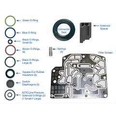 45RFE,BO,Solenoid Spacer & Service Kit