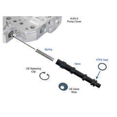 4L60E,TCC Apply Valve With Tef